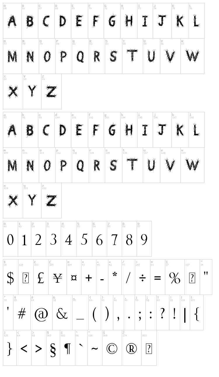 Death Branch font map